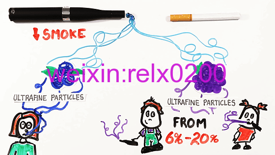 relx悦刻电子烟和传统式纸质香烟对比哪个危害更大？